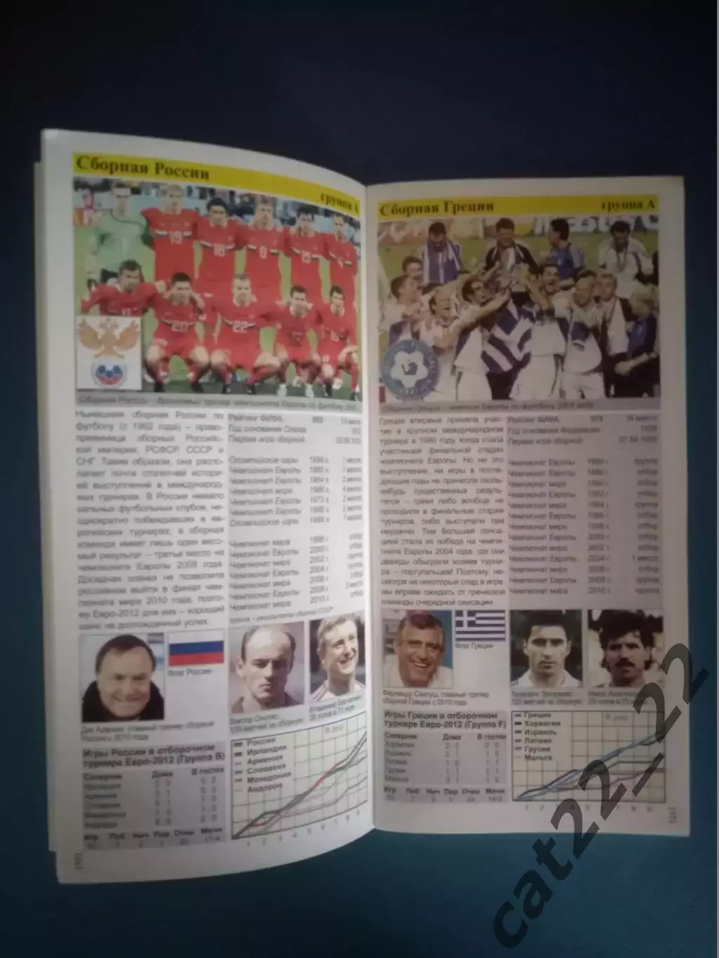 Календарь - справочник. ЕВРО - 2012. Украина. Россия. Харьков Украина 2012 3