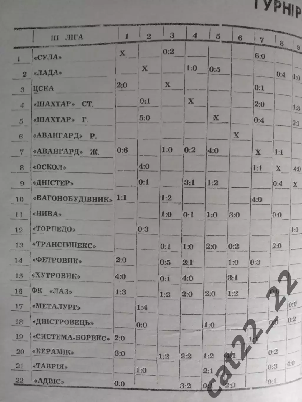 Турнир 1994. Украина. Черновцы,Киев,Горловка,Купянск,Тысменица,Львов,Бородянка 2