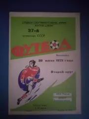 СКА Ростов - на - Дону СССР/Россия - Днепр Днепропетровск СССР/Украина 1975