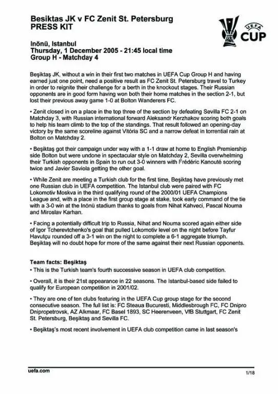 БЕШИКТАШ -ЗЕНИТ 2005