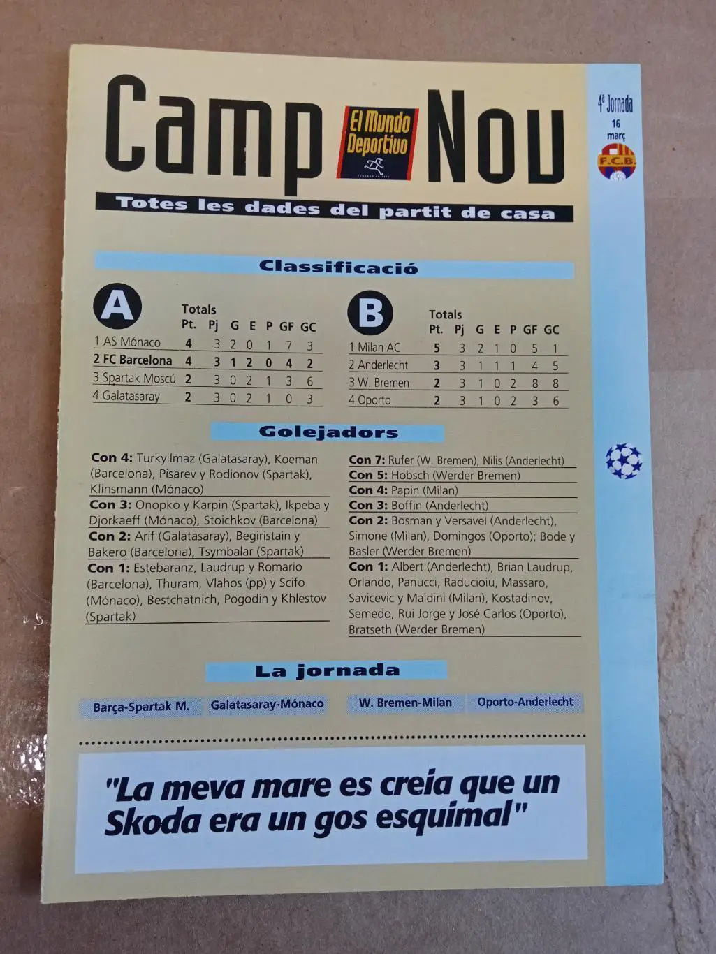 ЦЕНА до 26.06Барселона - Спартак Москва 1994