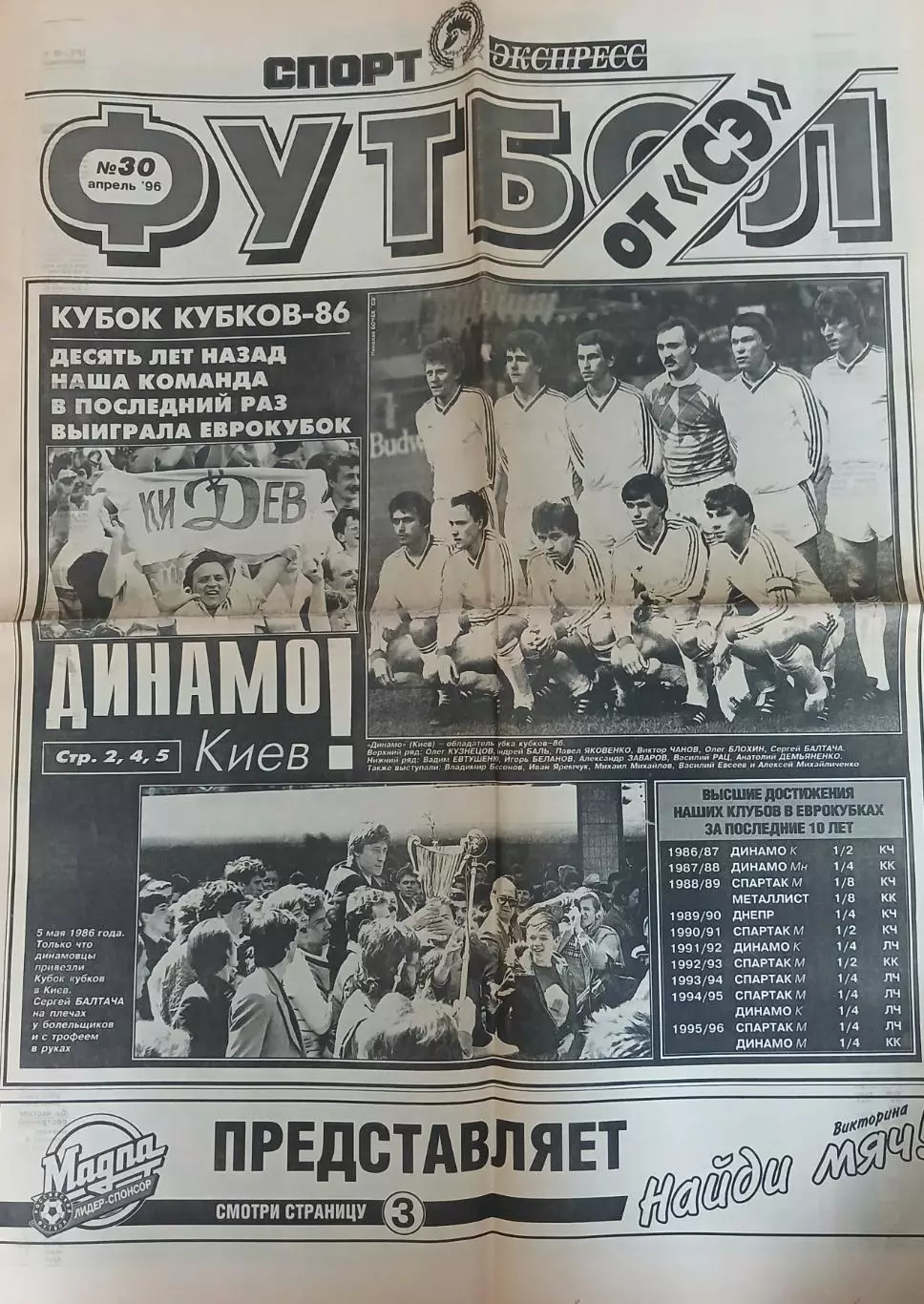 Динамо Киев 1986