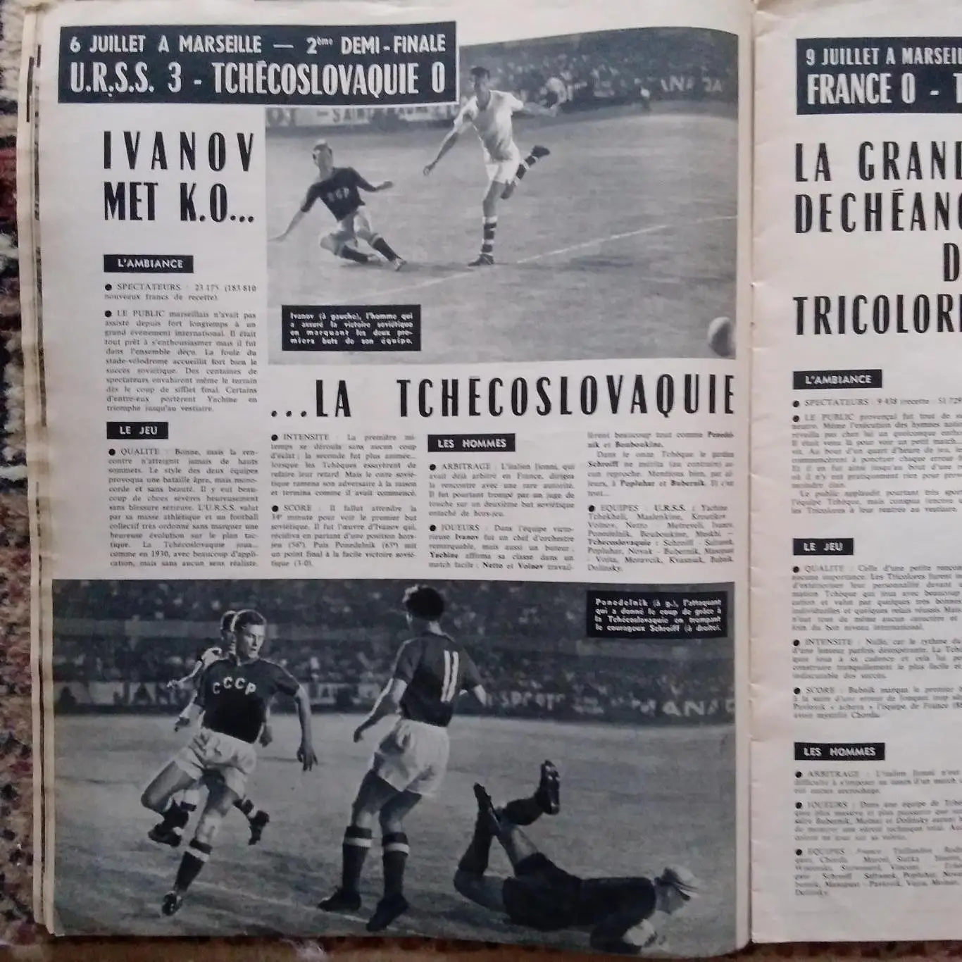 Футбол ссср 1960 2