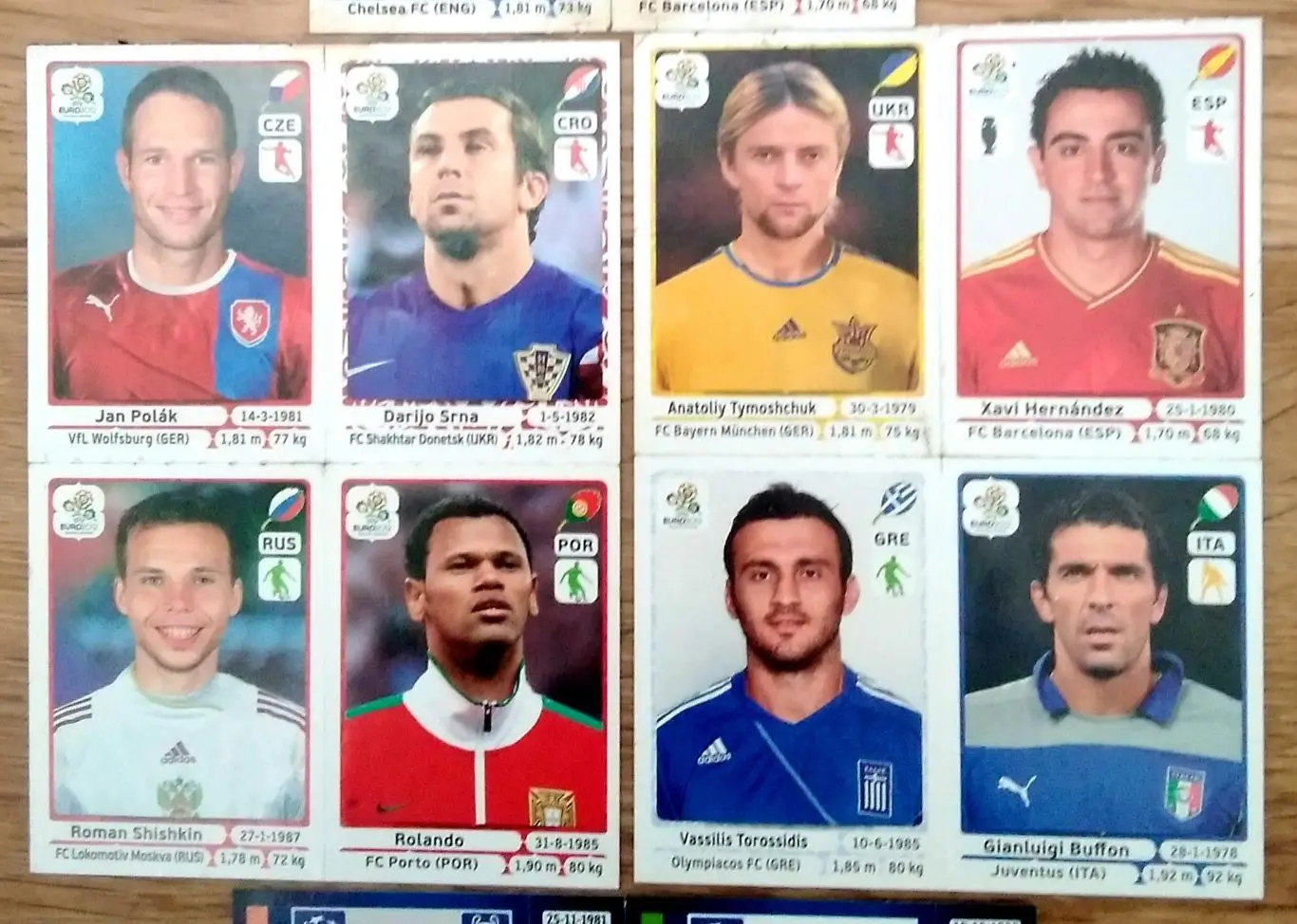 Чемпионат европы лига чемпионов