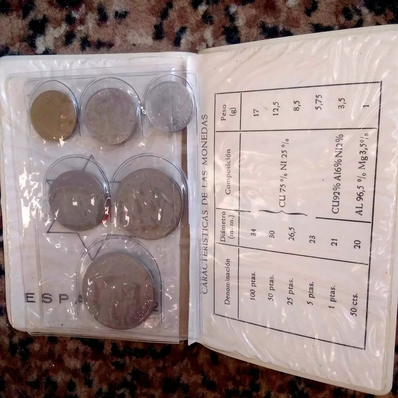 Чемпионат мира Испания 1982 2