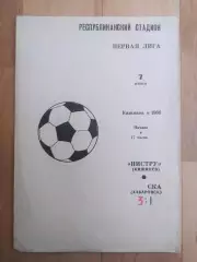 Нистру(Кишинев) - Ска(Хабаровск). 1 лига. 07/06/1986.