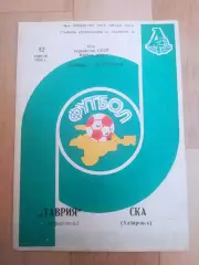 Таврия(Симферополь) - Ска(Хабаровск). 1 лига. 12/04/1984.