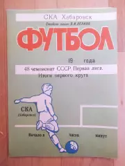 Ска(Хабаровск) 1985. Итоги первого круга. 1 лига.