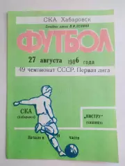 Ска(Хабаровск) - Нистру(Кишинев). 1 лига. 27/08/1986.