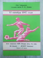Ска(Хабаровск) - Металлург(Новокузнецк). 12/10/1987.
