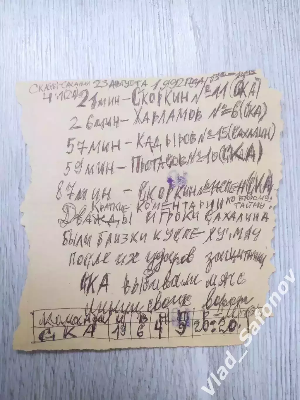 Ска(Хабаровск) - Сахалин(Южно-Сахалинск) + билет. 1 лига. 23/08/1992. 2