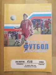Ска(Хабаровск) - Сокол(Саратов). 1 дивизион. 26/04/2004.
