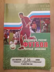 Ска(Хабаровск) - Анжи(Махачкала). 1 дивизион. 09/04/2004.