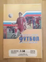 Ска(Хабаровск) - Спартак(Нальчик). 1 дивизион. 06/11/2004.