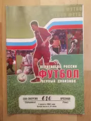 Ска(Хабаровск) - Арсенал(Тула). 1 дивизион. 04/08/2004.