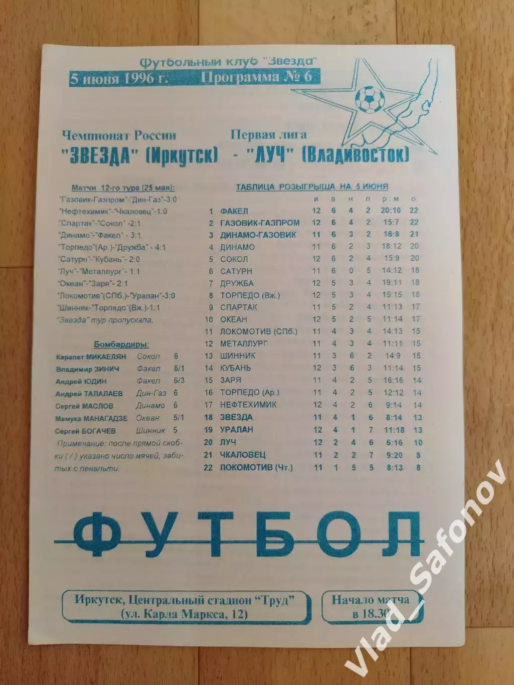 Звезда(Иркутск) - Луч(Владивосток). 1 лига. 05/06/1996.