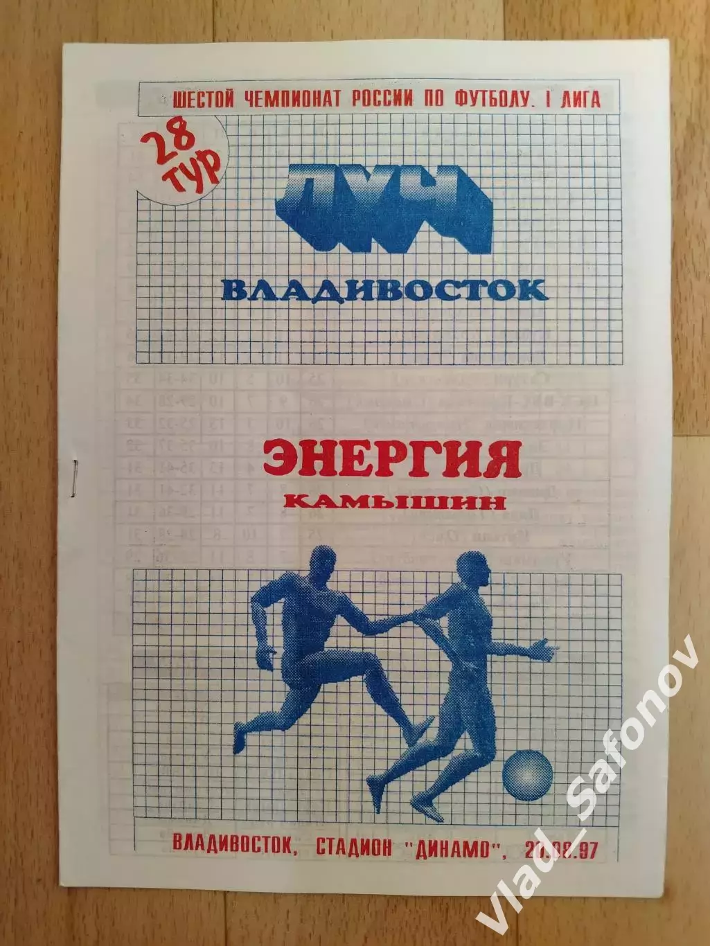 Луч(Владивосток) - Энергия(Камышин). 1 лига. 20/08/1997.