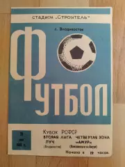 Луч(Владивосток) - Амур(Комсомольск-на-Амуре ). Кубок РСФСР. 29/05/1988.