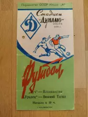Луч(Владивосток) - Уралец(Нижний Тагил). 2 лига. 07/06/1974.