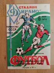 Луч(Владивосток) - Строитель(Уфа). 2 лига. 06/05/1976.