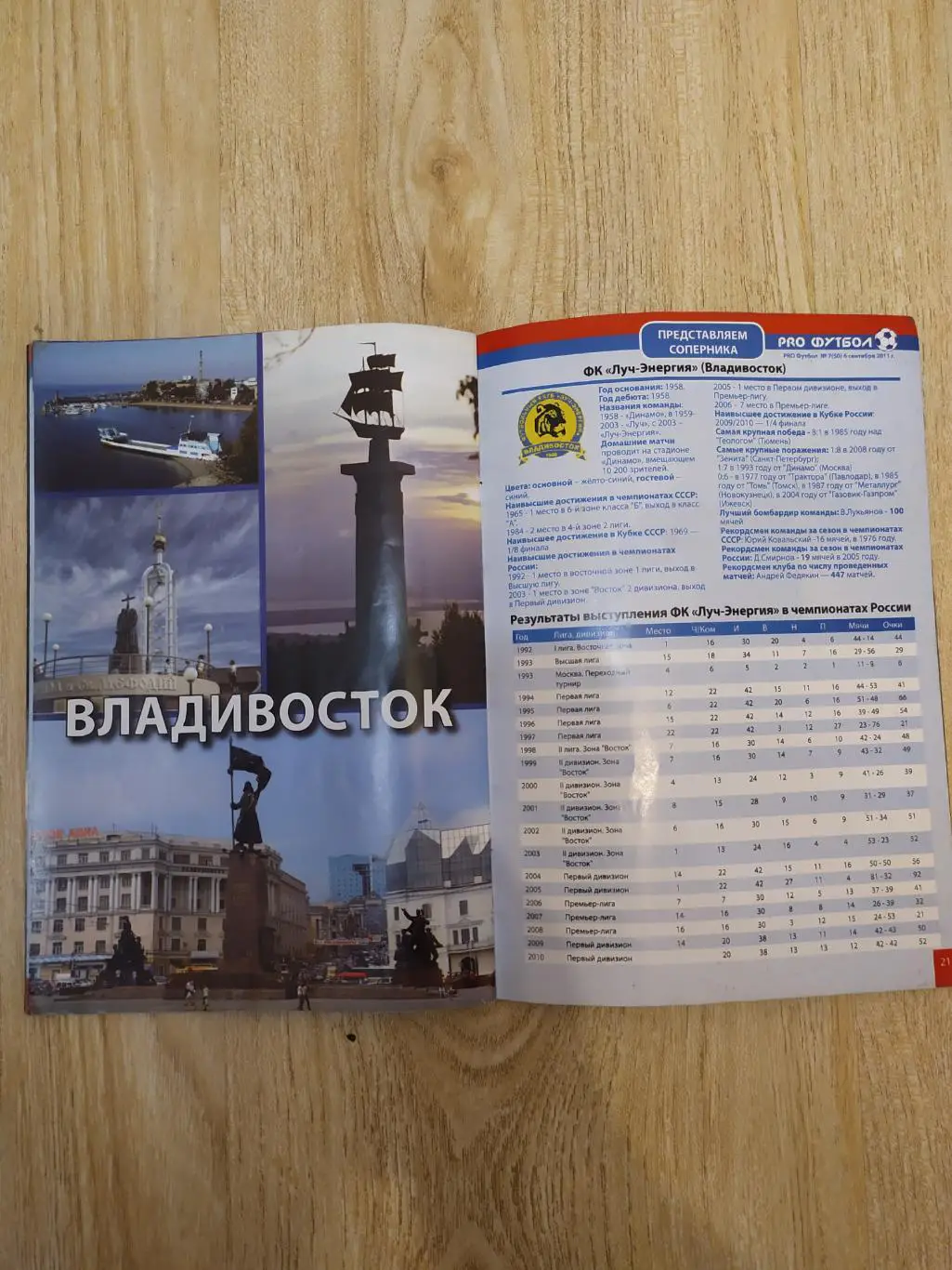 Ска - Луч. ФНЛ. 06.09.2011 1