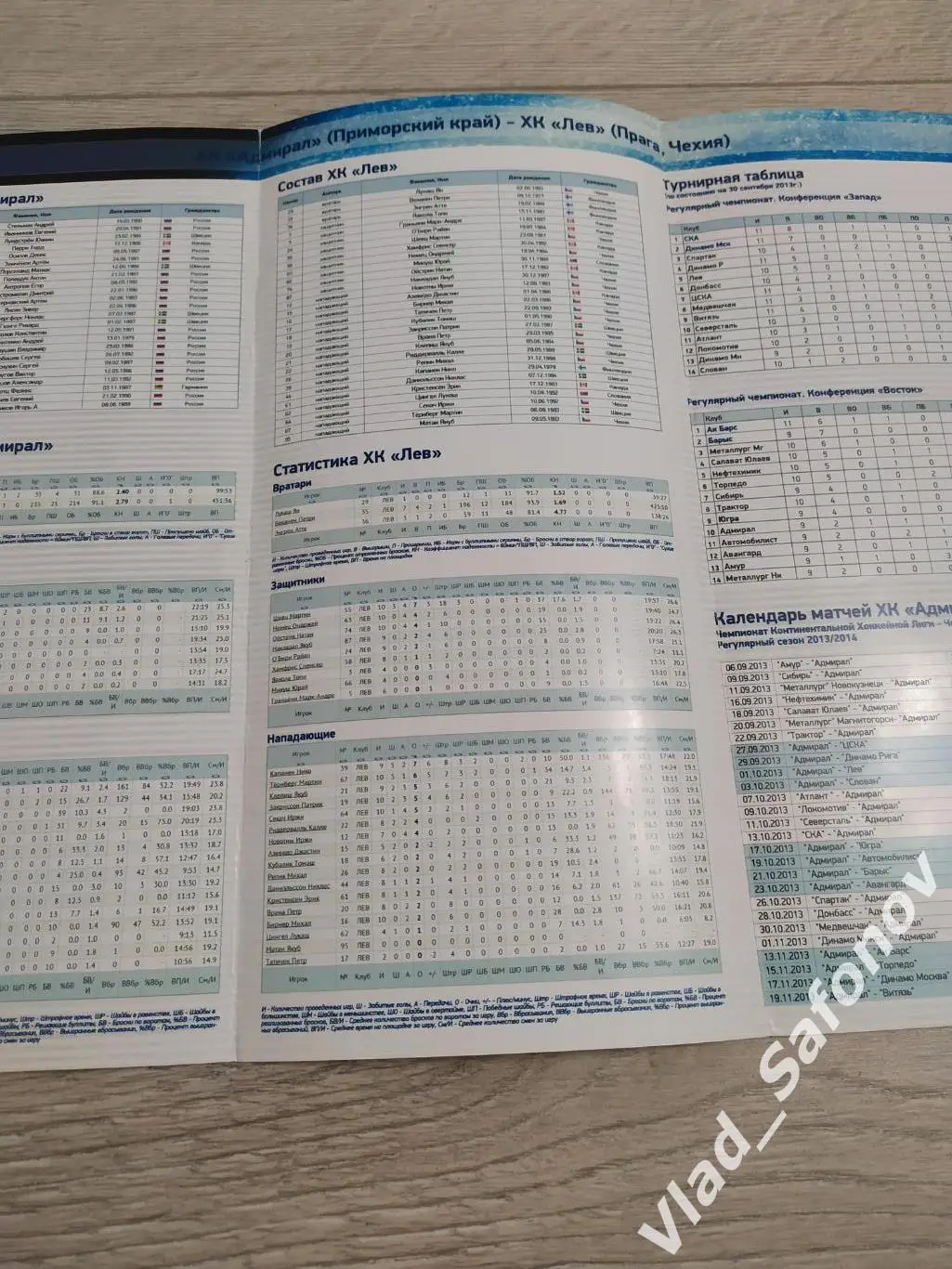 Адмирал(Владивосток) - Лев(Прага). КХЛ. 01/10/2013. 1