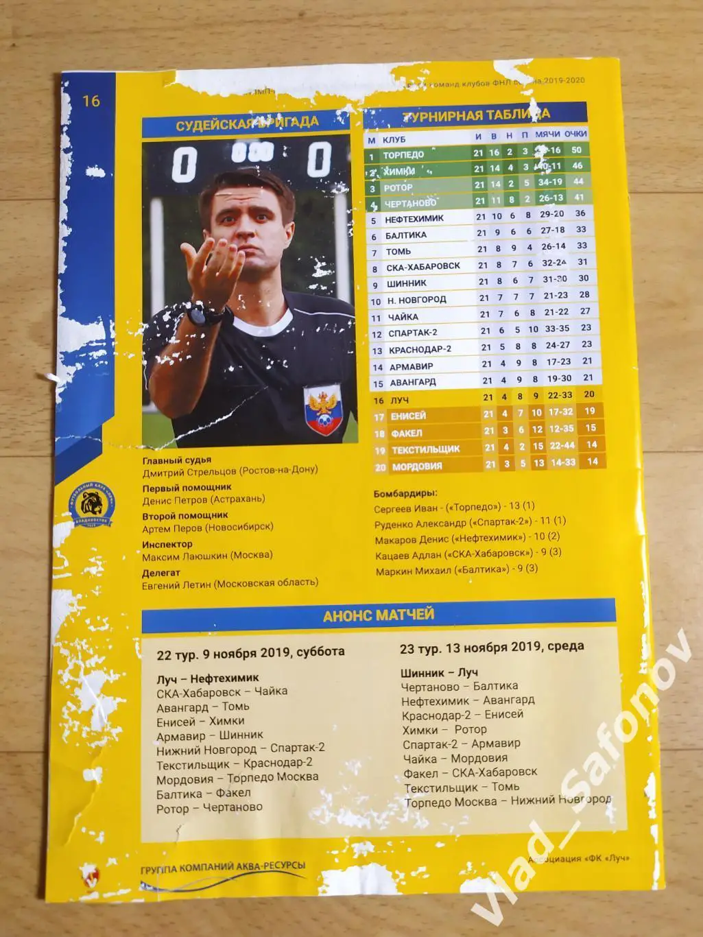 Луч(Владивосток) - Нефтехимик(Нижнекамск). ФНЛ. 09/11/2019 1
