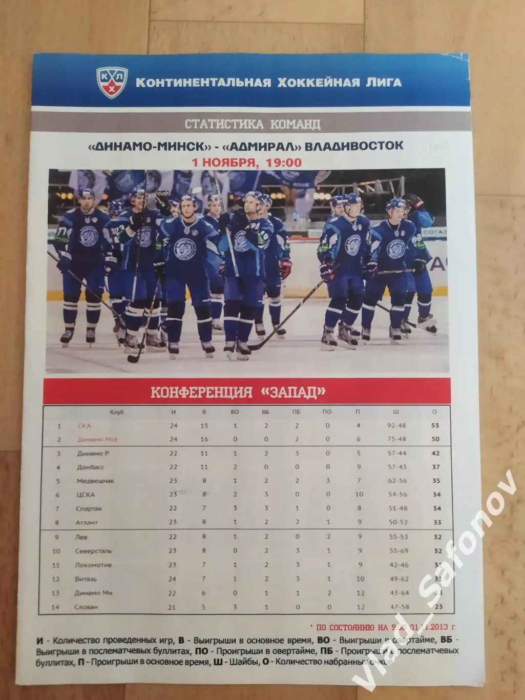Динамо(Минск) - Адмирал(Владивосток). КХЛ. 01/11/2013