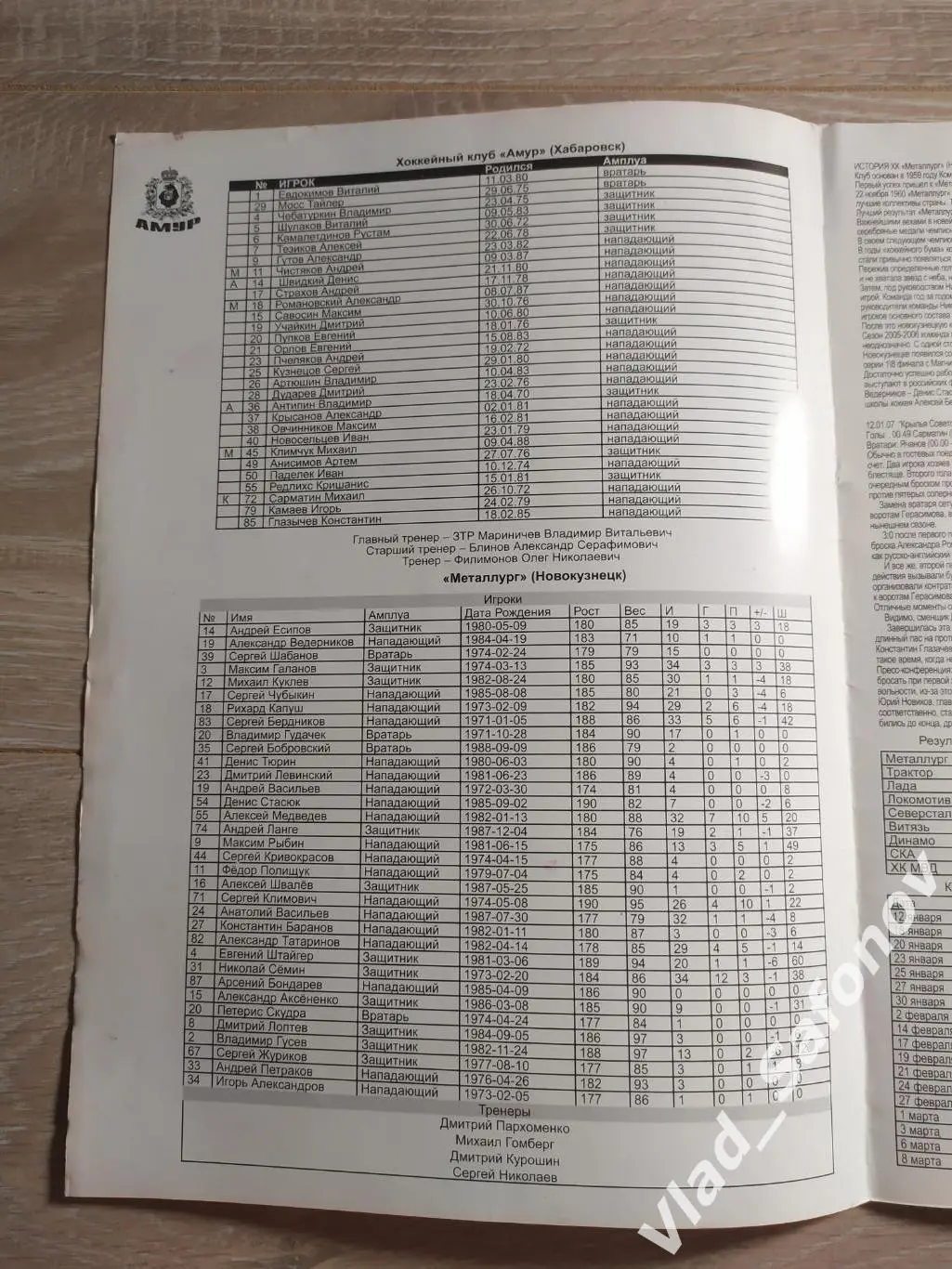 Амур(Хабаровск) - Металлург(Новокузнецк). Суперлига. 18/01/2007 1