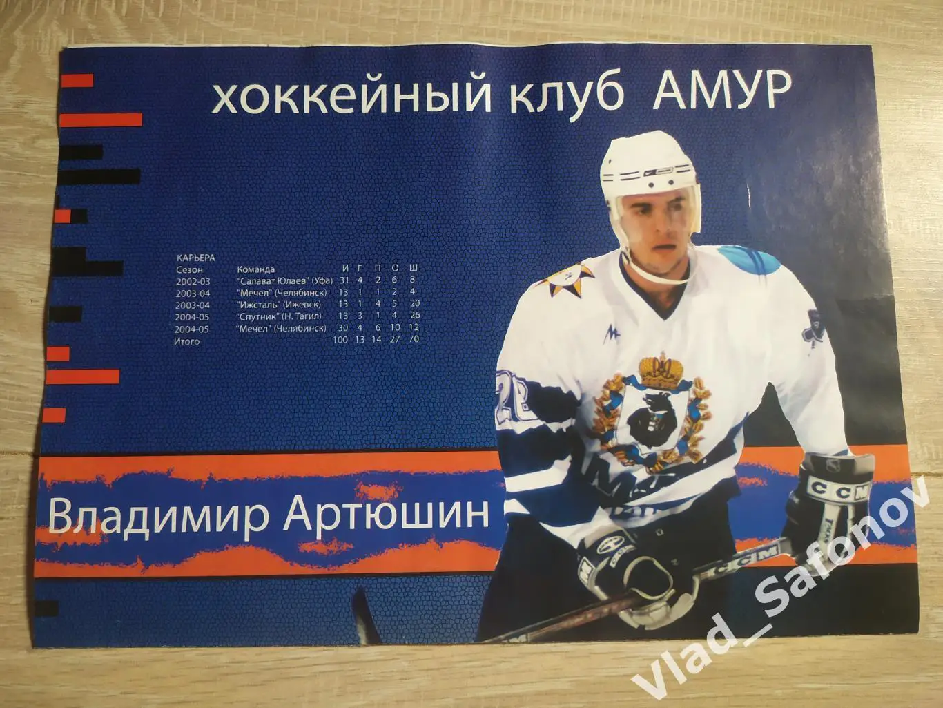 Амур(Хабаровск) - Крылья Советов(Москва). Суперлига. 22/11/2006