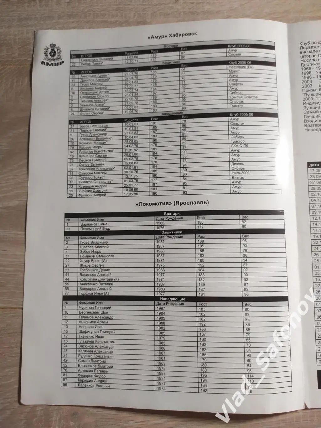 Амур(Хабаровск) - Локомотив(Ярославль). Суперлига. 17/09/2006 1