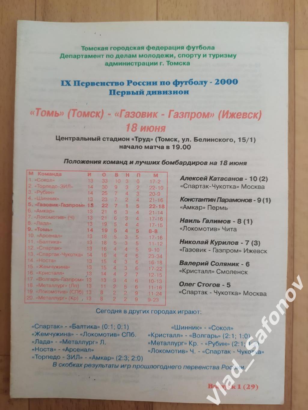 Томь(Томск) - Газовик(Ижевск). 1 дивизион. 18/06/2000.