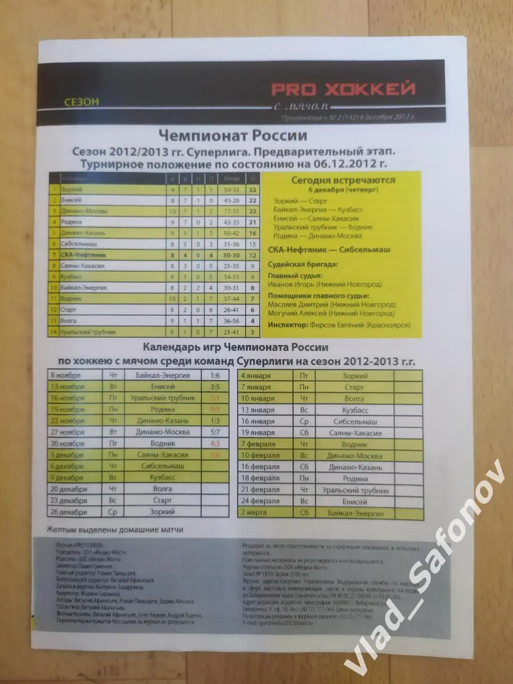Ска-Нефтяник(Хабаровск) - Сибсельмаш(Новосибирск). Суперлига. 06/12/2012.
