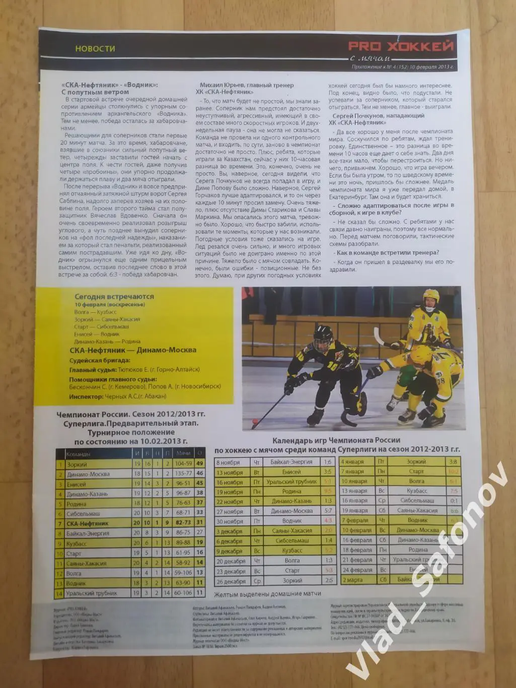 Ска-Нефтяник(Хабаровск) - Динамо(Москва). Суперлига. 10/02/2013.