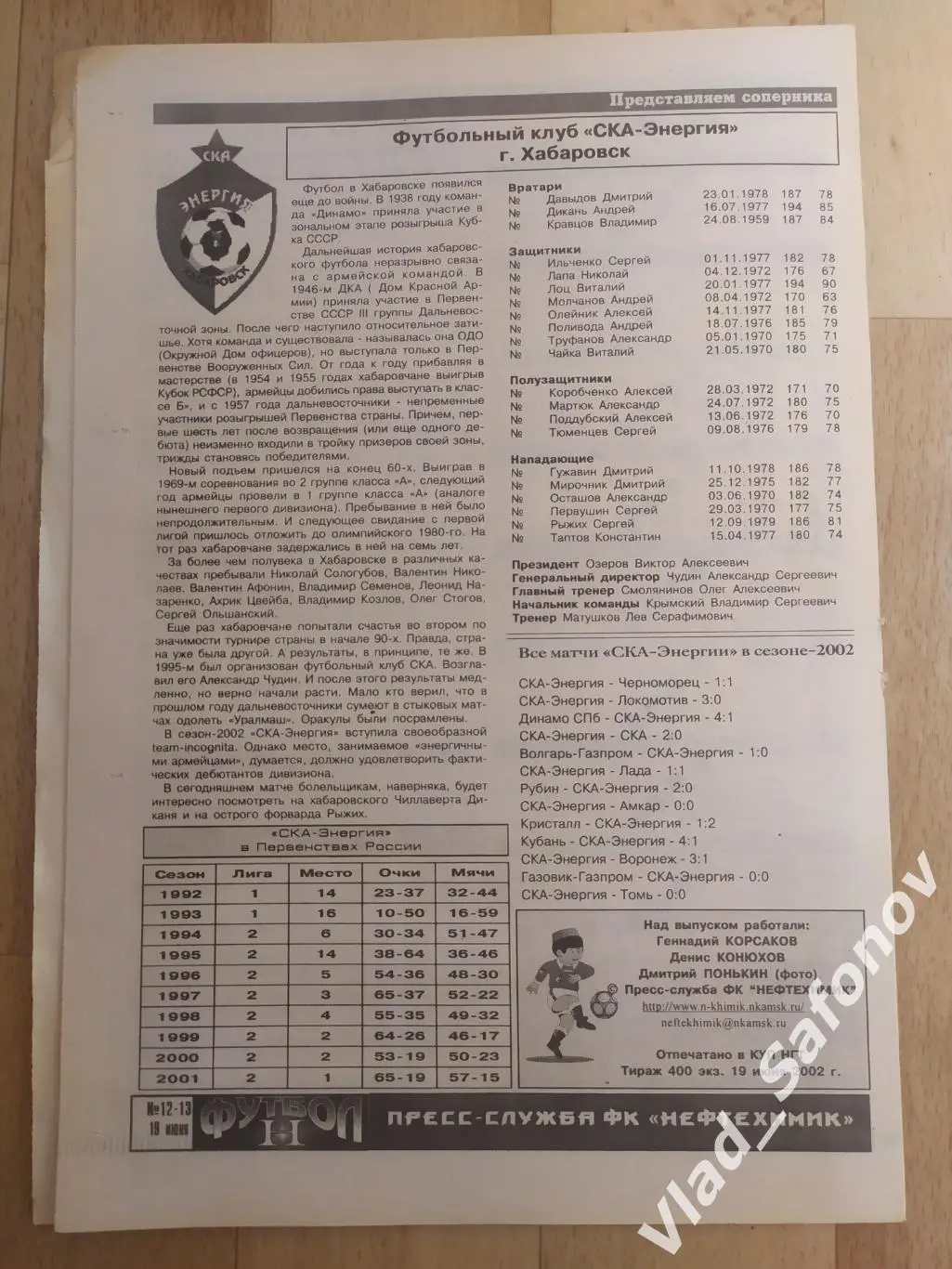 Нефтехимик(Нижнекамск) - Ска(Хабаровск). 1 дивизион. 19/06/2002. 1