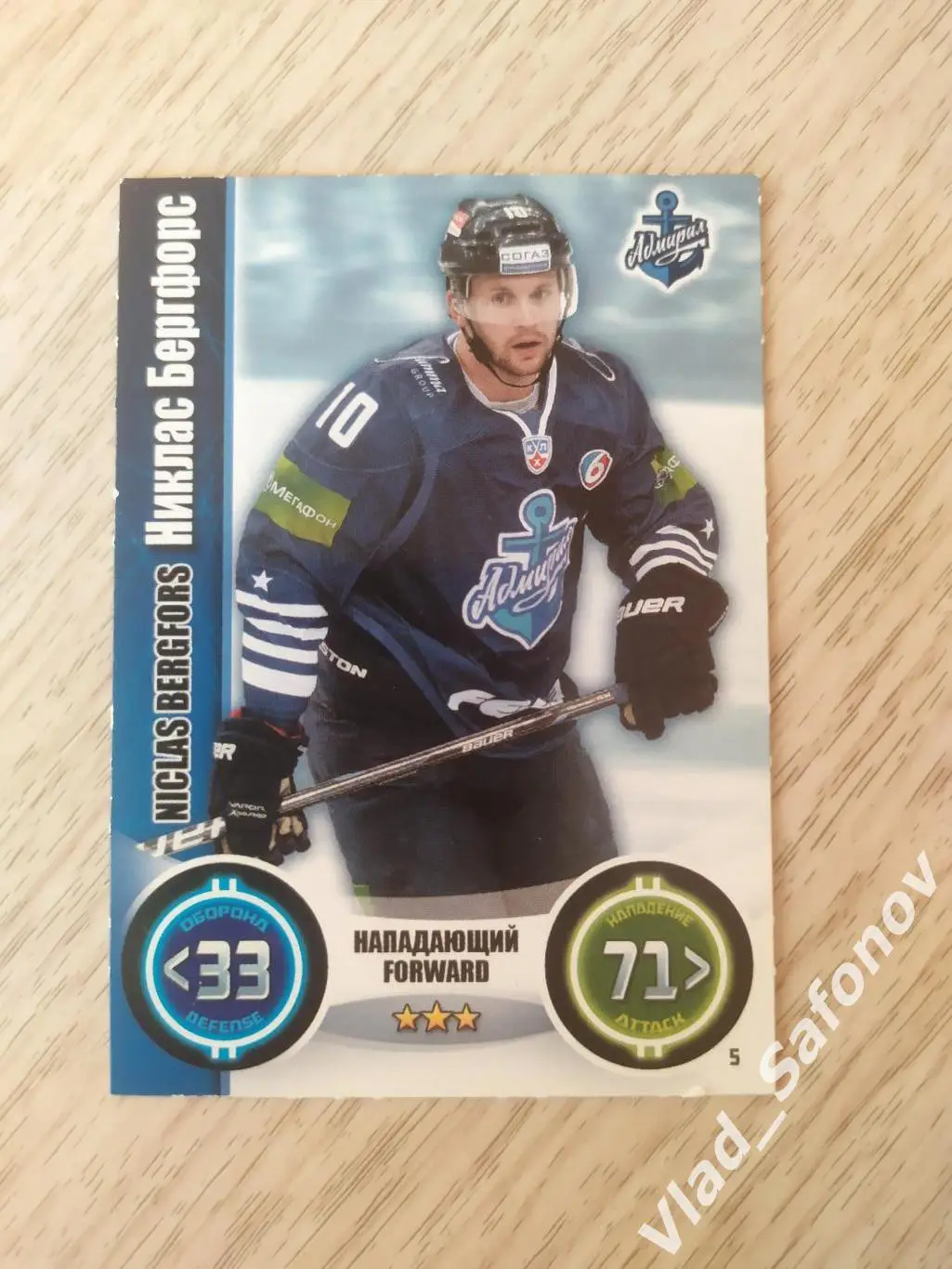 Карточка. Адмирал(Владивосток). Никлас Бергфорс. КХЛ 2013/2014.