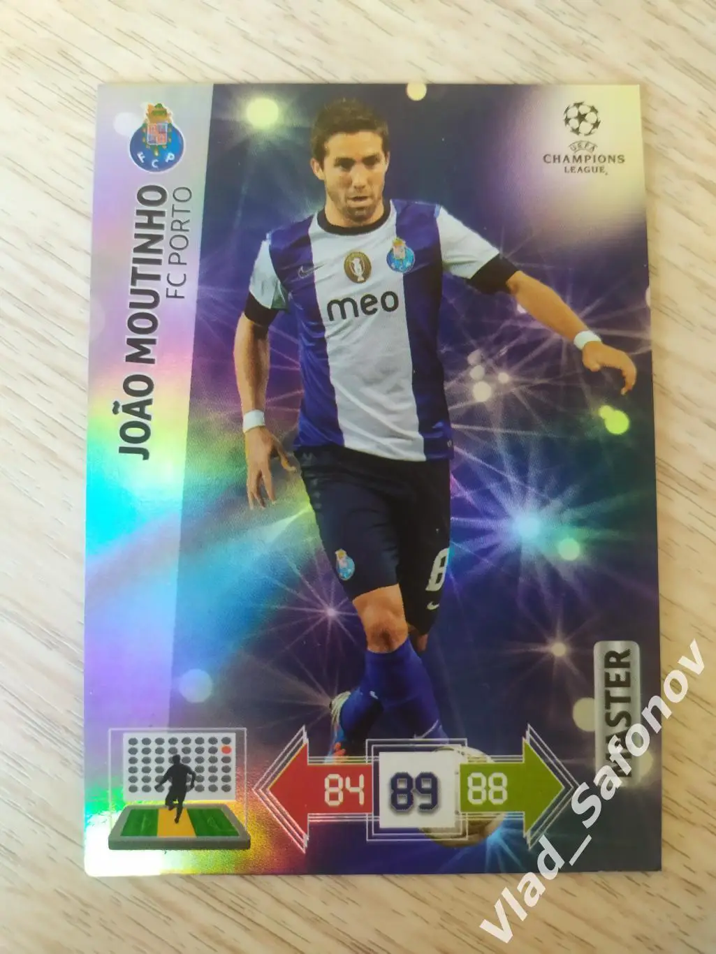 Карточка. Жоау Моутинью(Порту). Лига чемпионов 2012/2013.