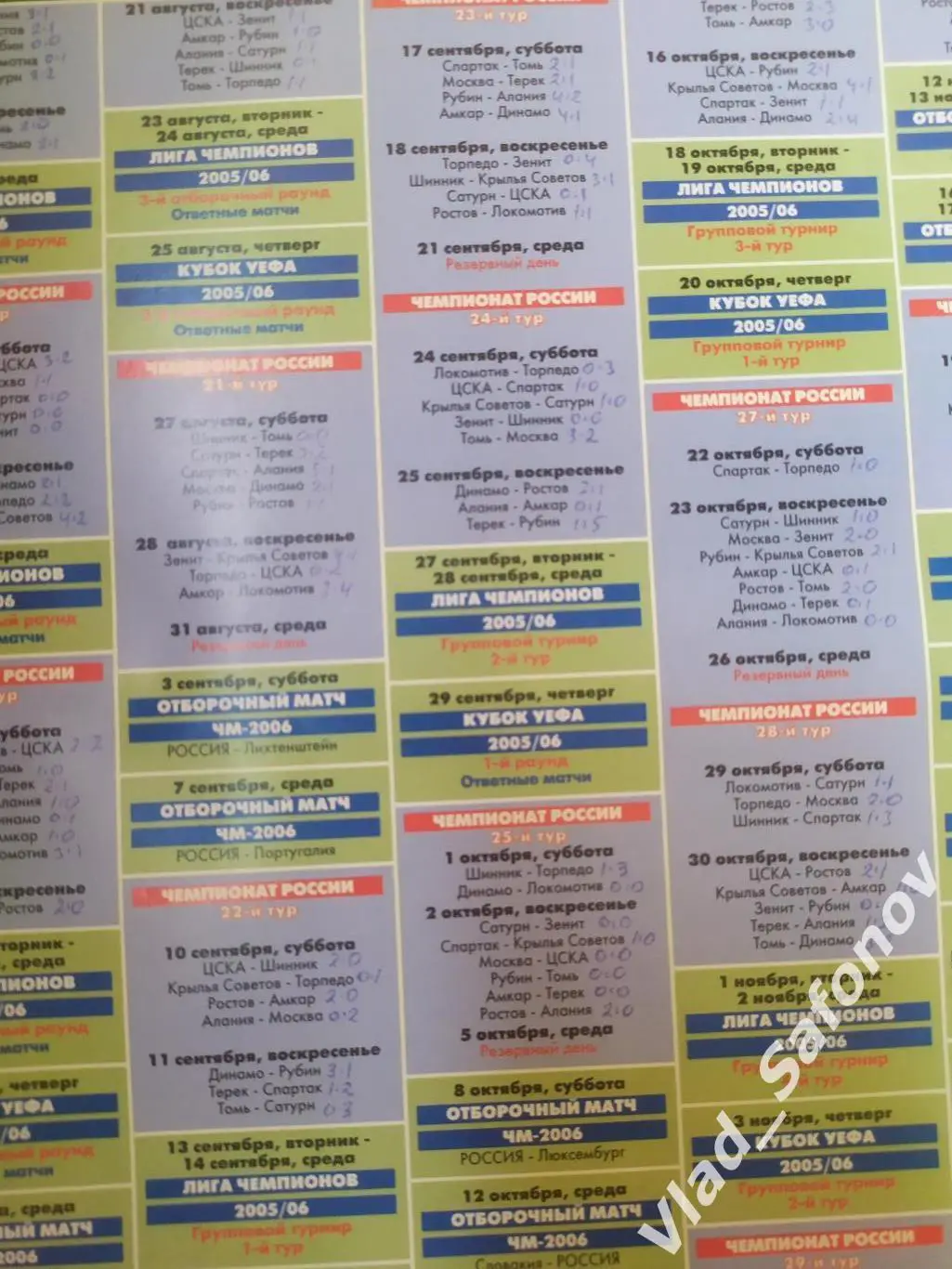 Журнал. Спорт экспресс, спецвыпуск. Всё о российском сезоне 2005. 2