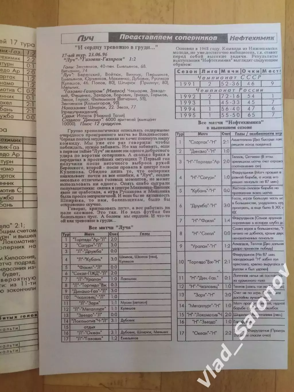 Луч(Владивосток) - Нефтехимик(Нижнекамск). 1 лига. 26/06/1996. 1