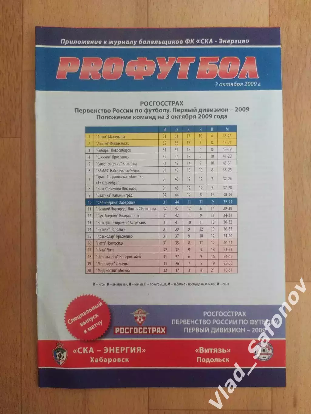 Ска(Хабаровск) - Витязь(Подольск). 1 дивизион. 03/10/2009.