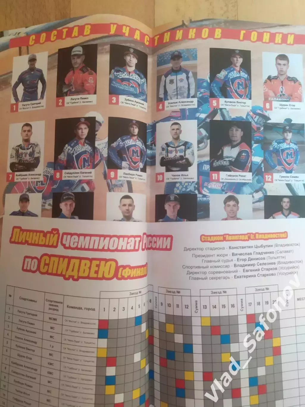 Спидвей. Личное первенство, финал. Владивосток 05/10/2025. 1