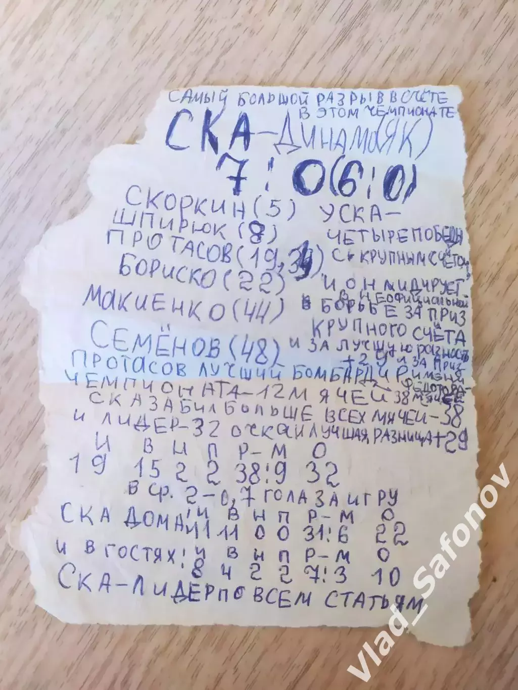 Билет. Ска(Хабаровск) - Динамо(Якутск). 14/08/1991. 1