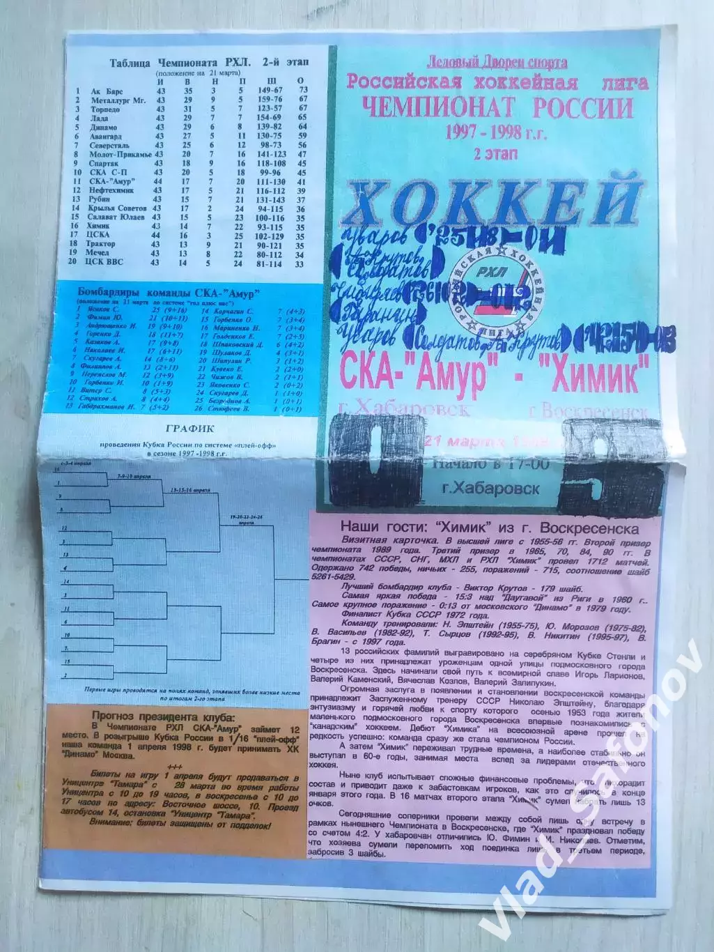 Ска-Амур(Хабаровск) - Химик(Воскресенск). РХЛ, 2 этап. 21/03/1998.