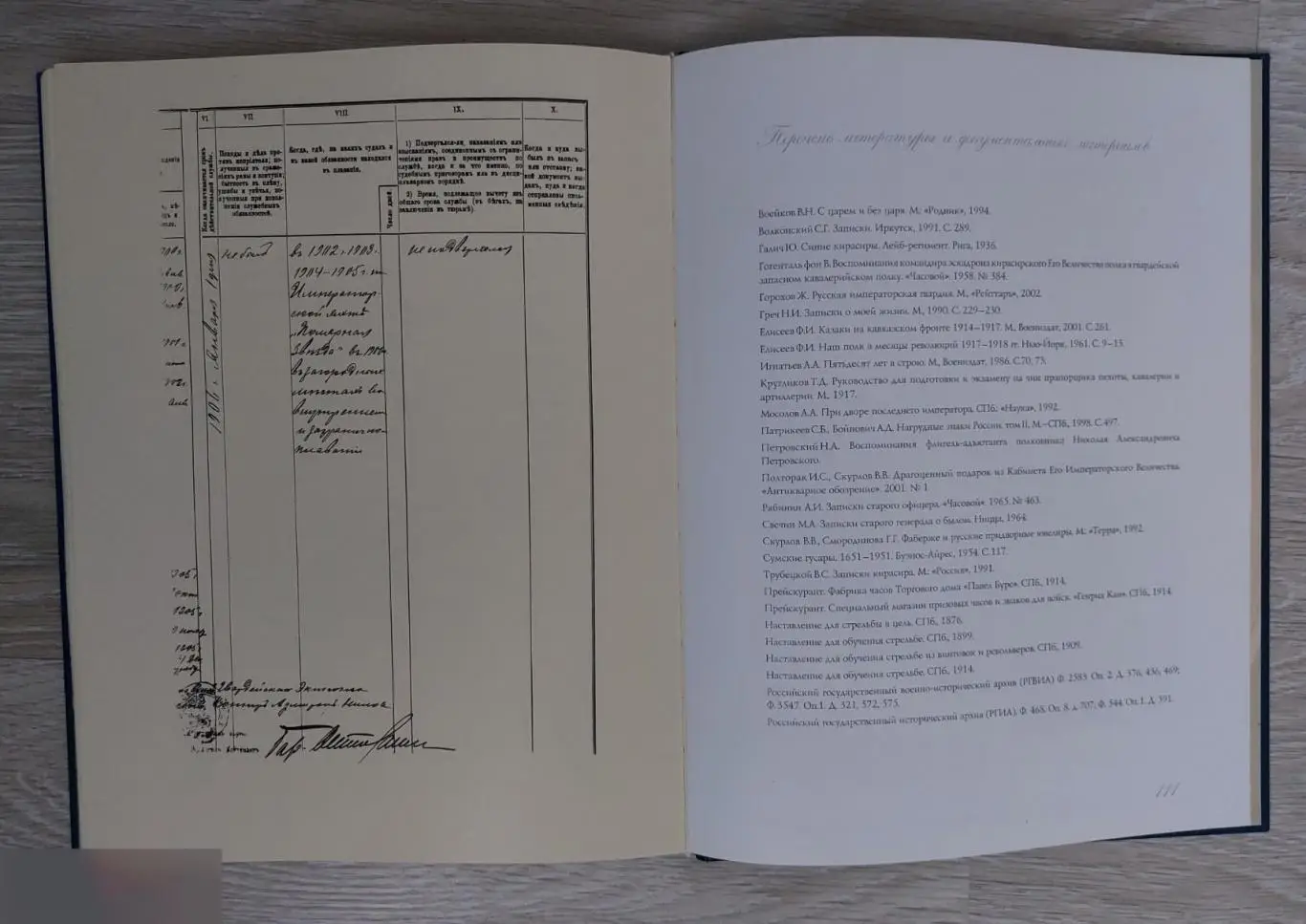 Справочник, Каталог, Призовые часы в Российской Императорской Армии, 2004 год, М 6