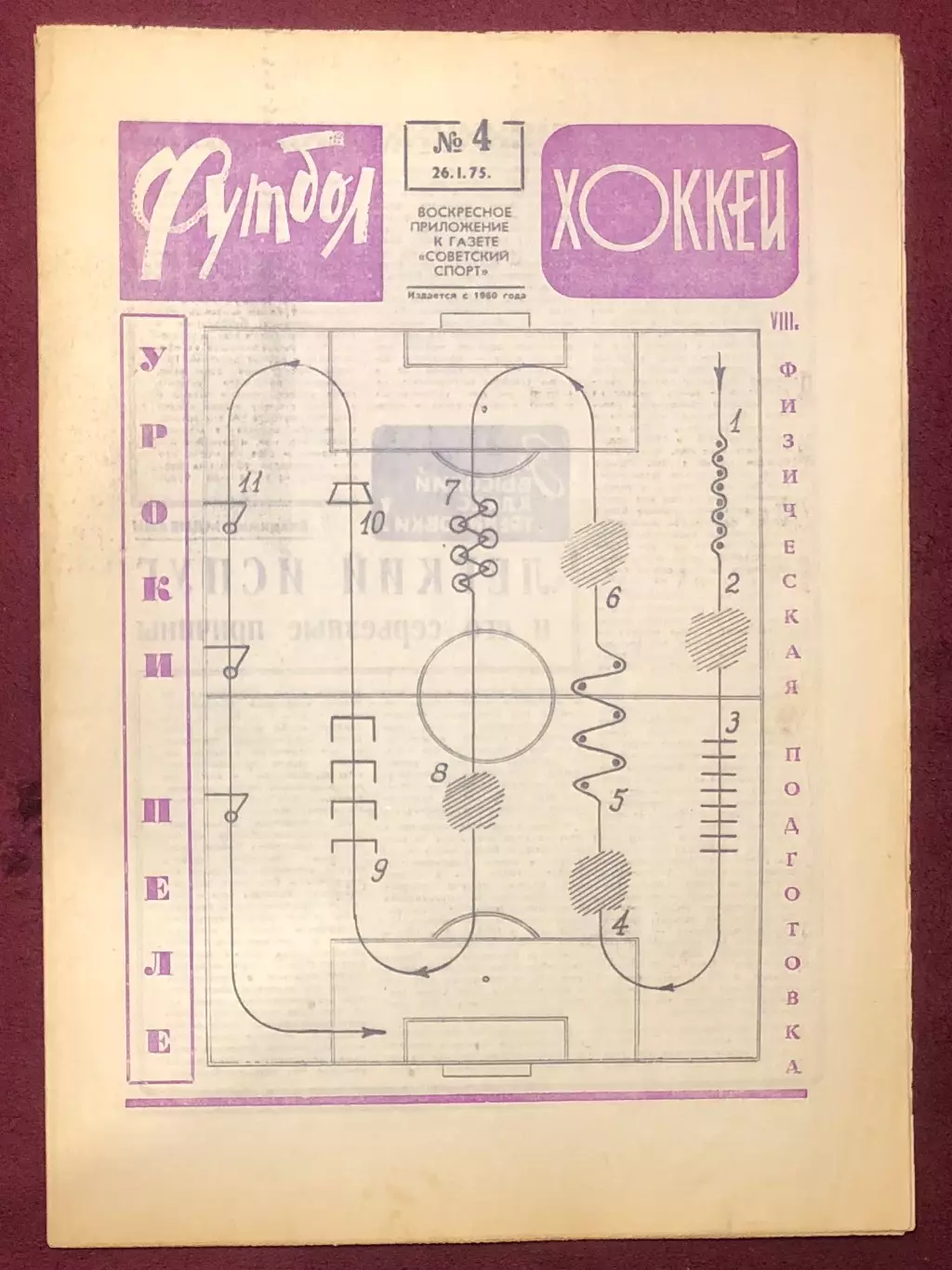 Еженедельник Футбол Хоккей номер 4 1975 год