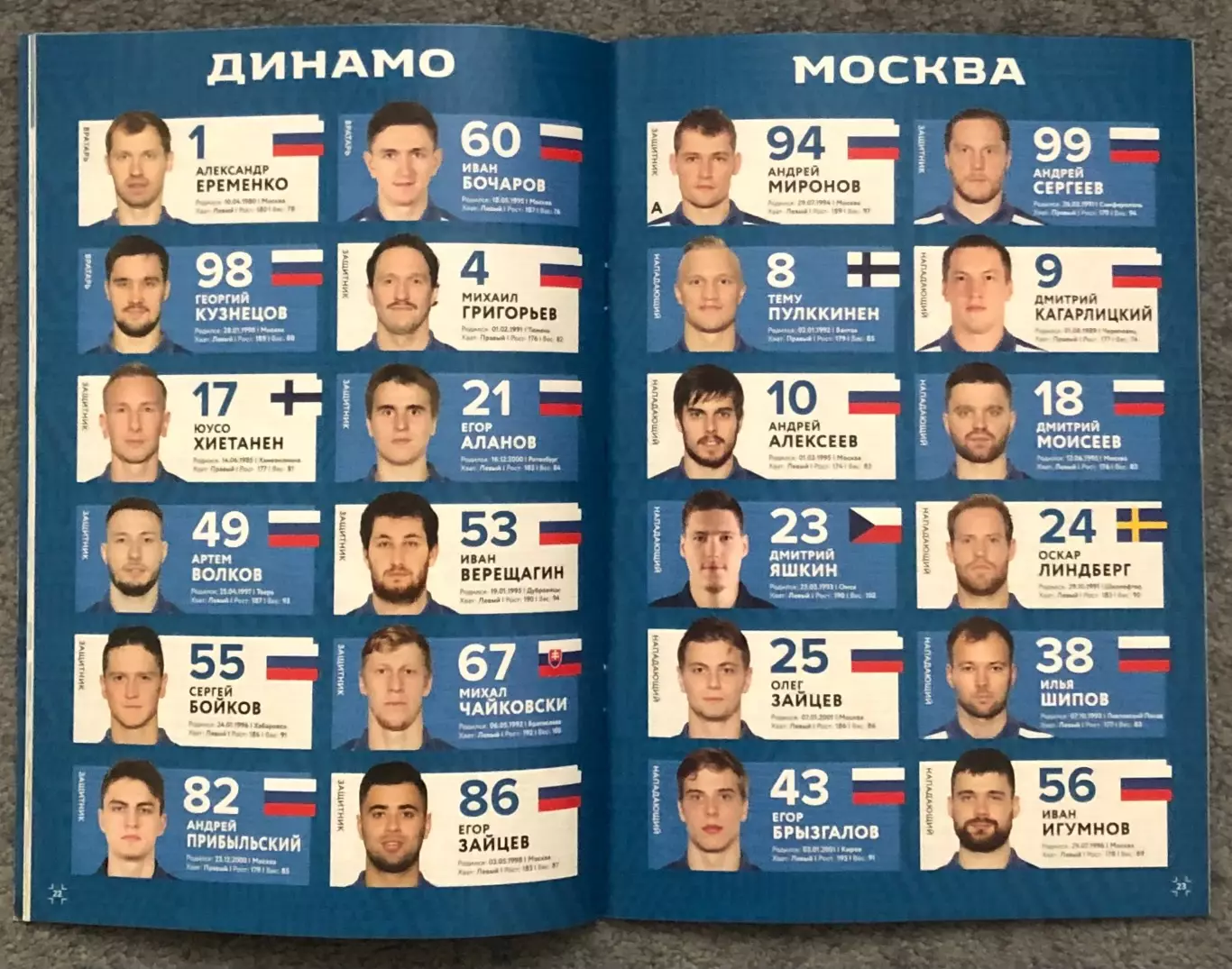 Динамо Москва - Северсталь Череповец, Салават Юлаев Уфа, 12/14.11.2020 4