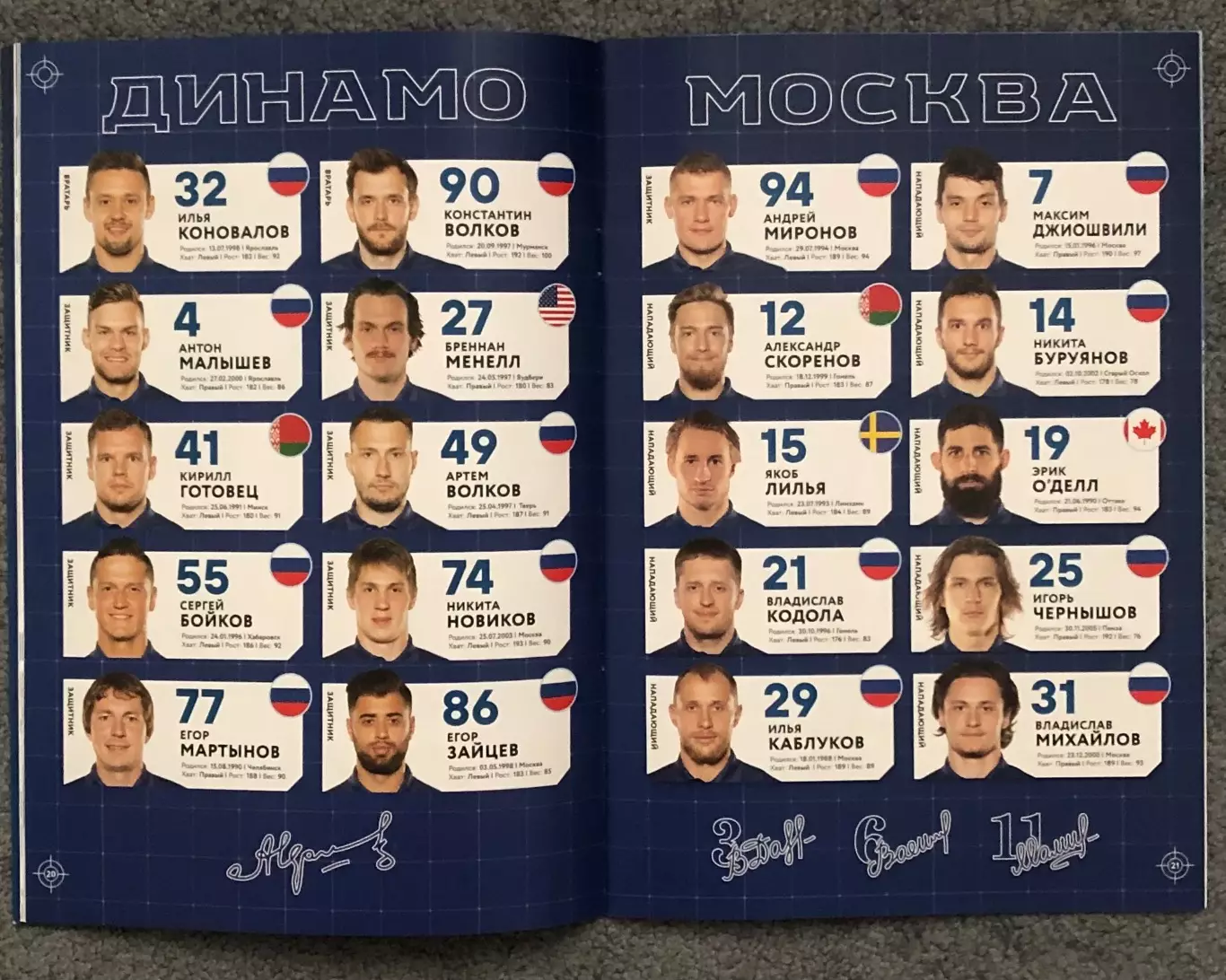 Динамо Москва - Барыс Астана, Сочи, 03/07.02.2023 4