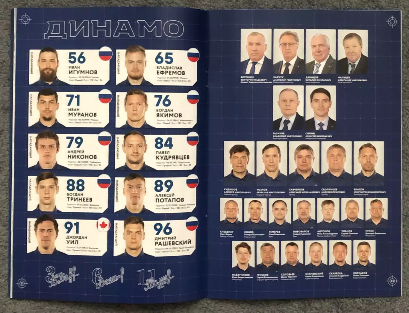 Динамо Москва - Барыс Астана, Сочи, 03/07.02.2023 5