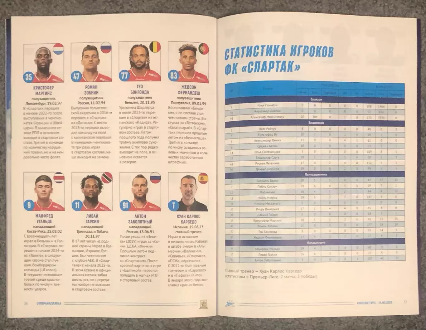 Зенит Санкт-Петербург - Спартак Москва, 14.03.2026 6