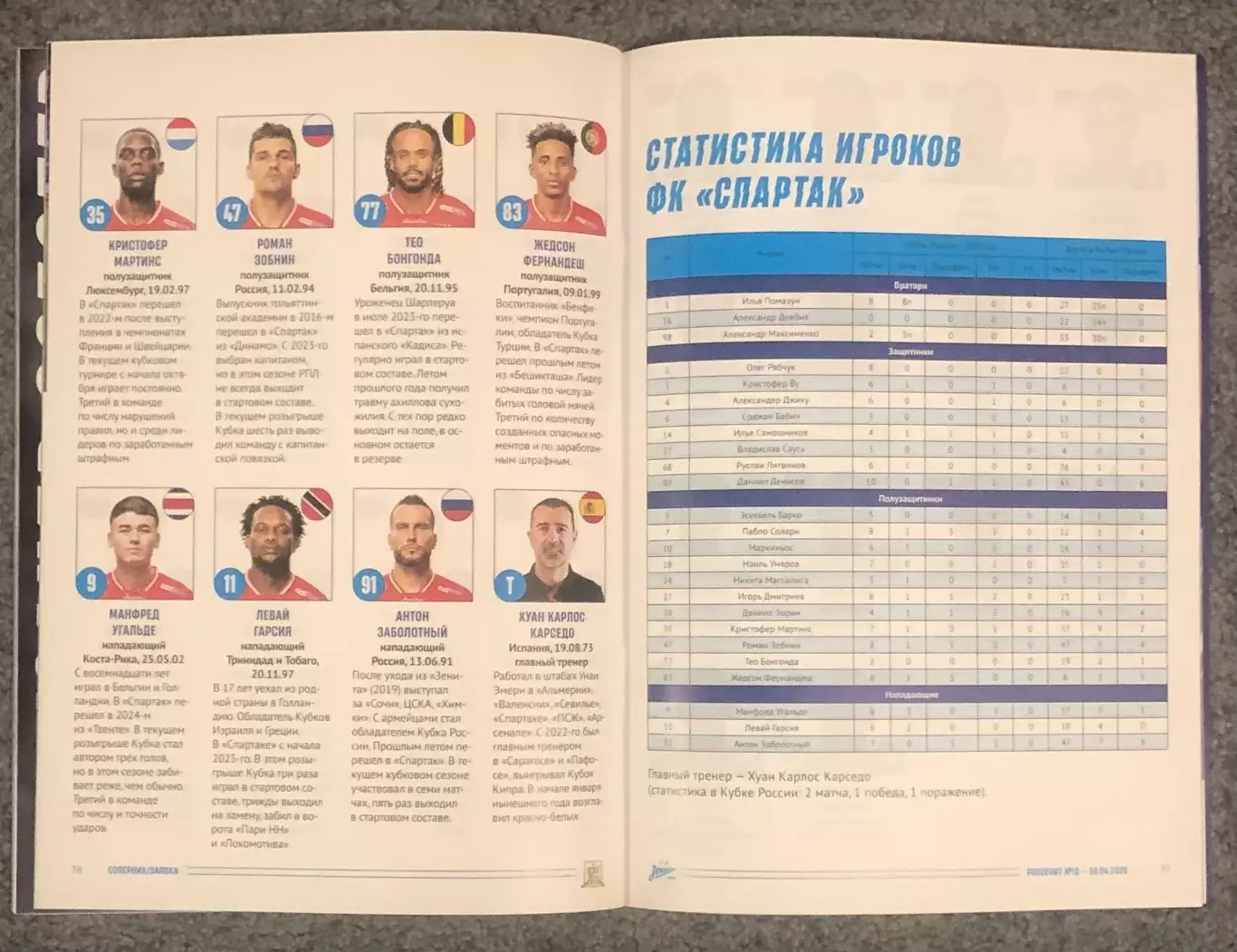 Зенит Санкт-Петербург - Спартак Москва, 08.04.2026, Кубок 6